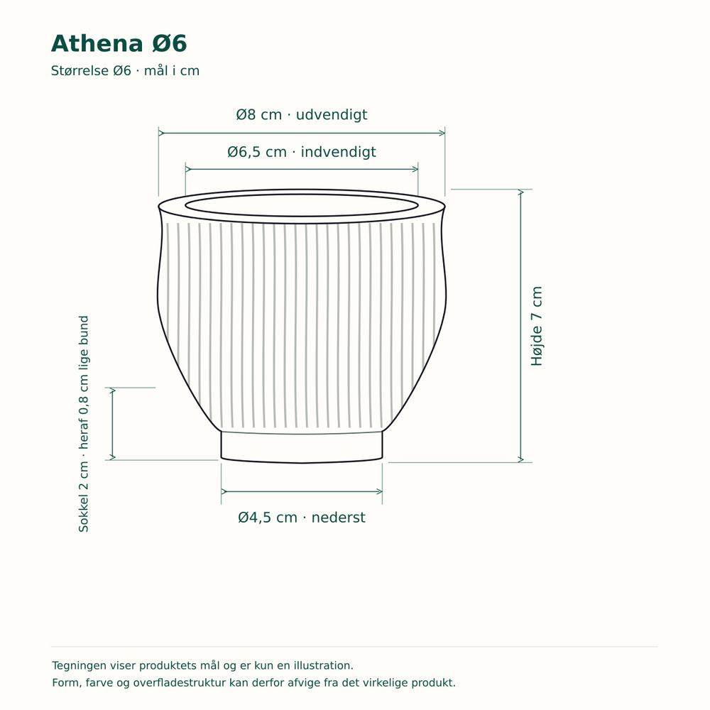 Athena Ø6