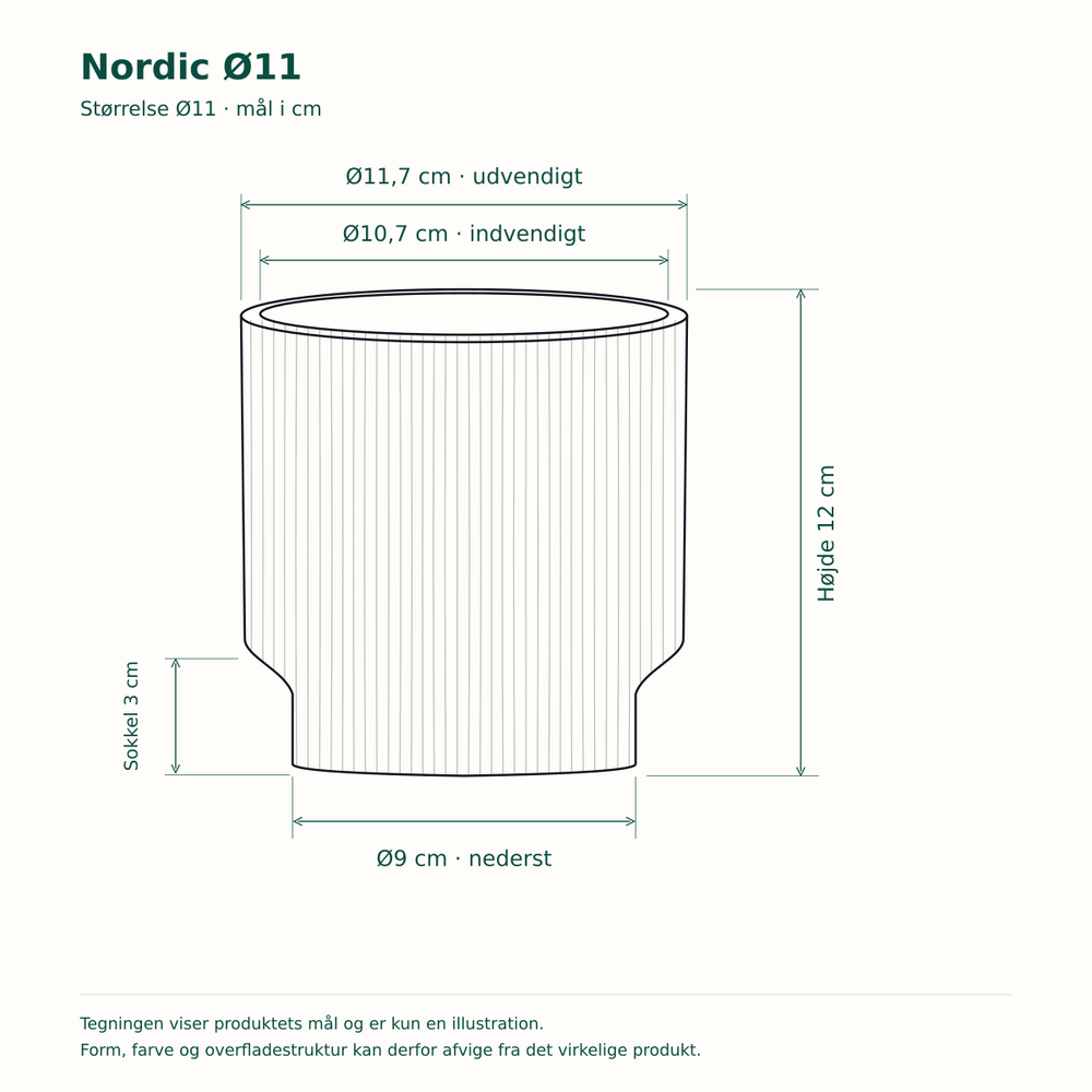 Nordic Ø11