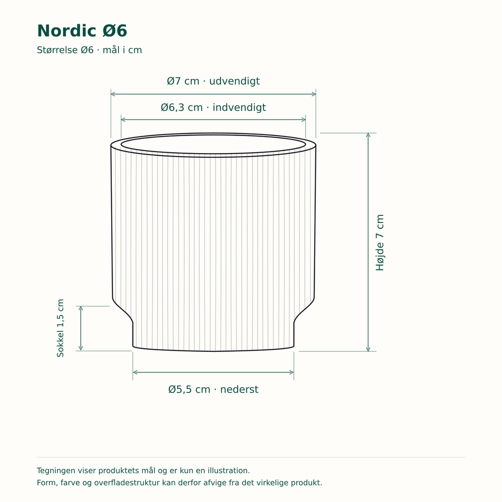 Nordic Ø6