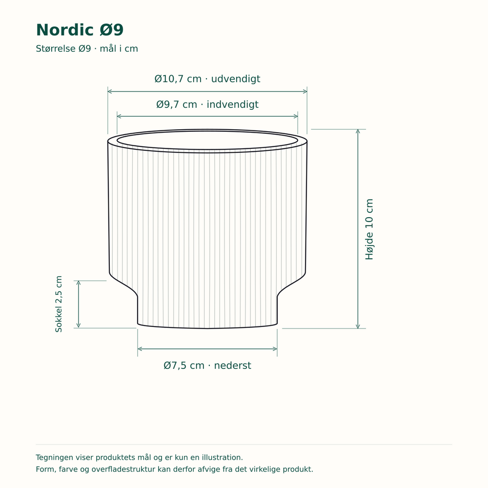 Nordic Ø9
